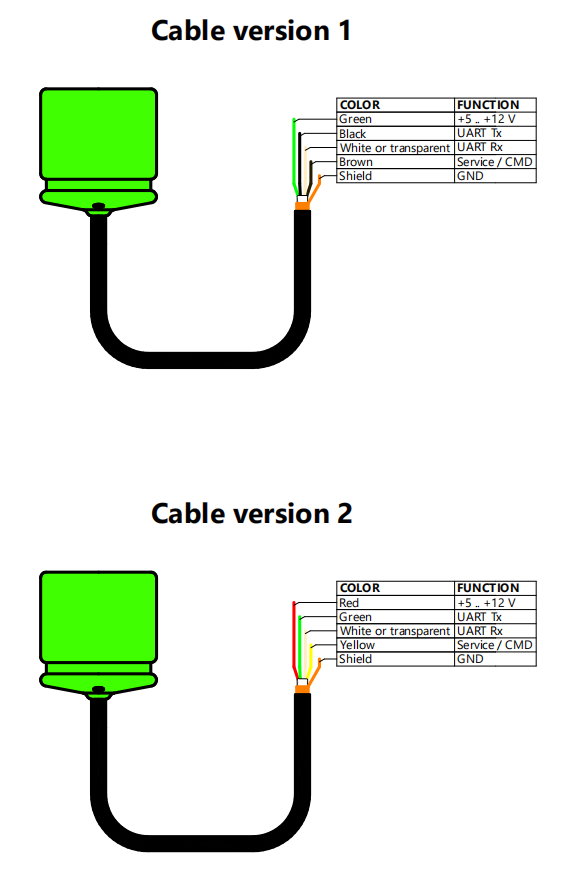 uWAVE_wiring_diagram_en