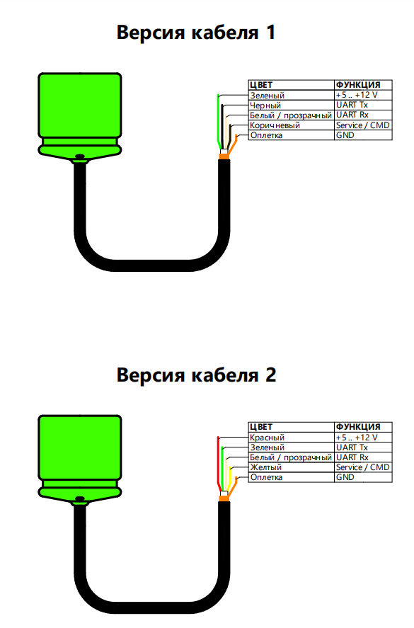 uWAVE_wiring_diagram_ru