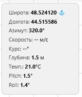 Панель антенны с положением по опорному маяку и по GNSS