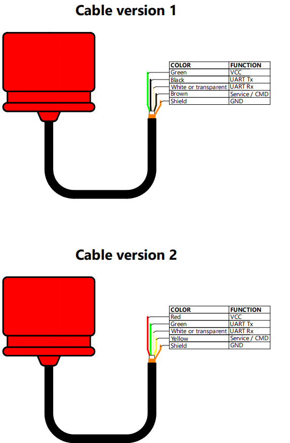 RedLINE_wiring_diagram