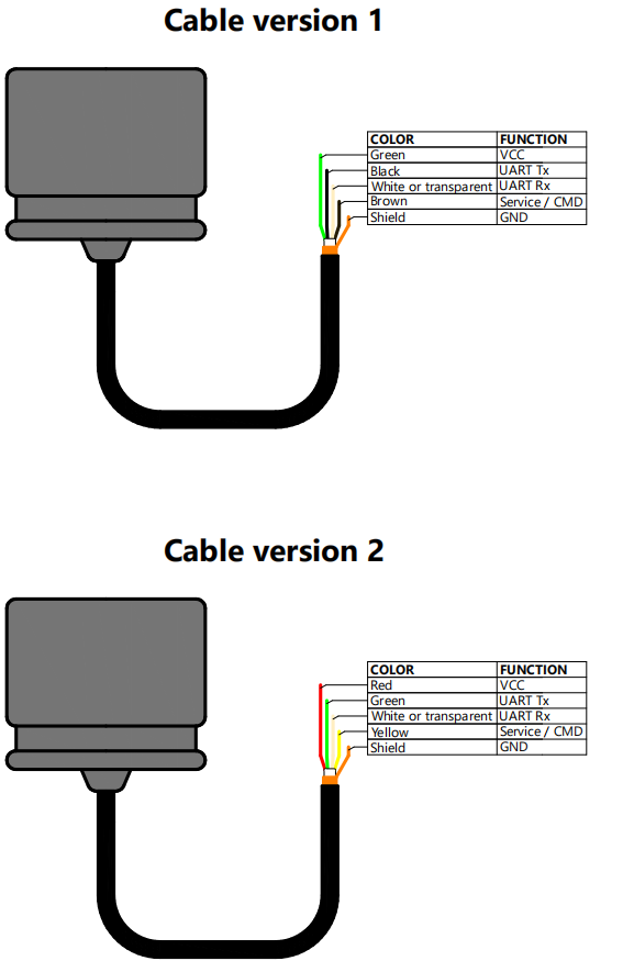 ZimaR_wiring_diagram
